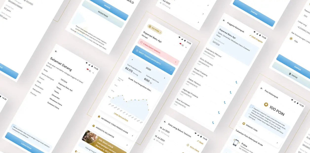 Jari Emas (GOLD-ISMIA)