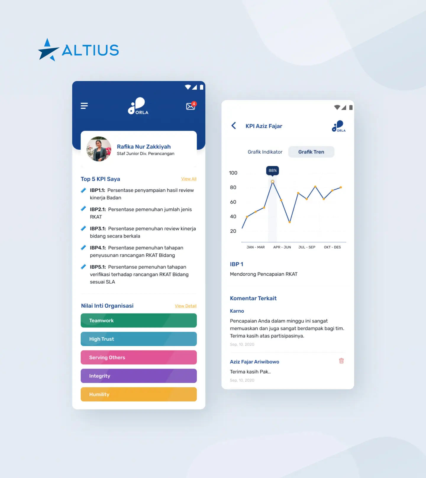 Altius